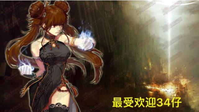 架设一个地下城私服需要多少 架设一个地下城私服需要多少