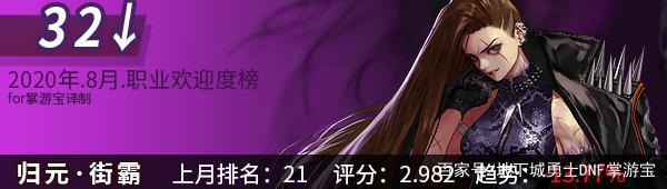 旭日地下城私服(旭日任务平台) 旭日地下城私服(旭日任务平台)