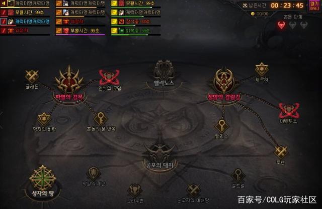 怎么看地下城私服ip密码（dnf服务器i