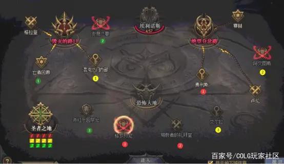 私服dnf70版本深渊打哪（dnf70版本刷哪个深渊）